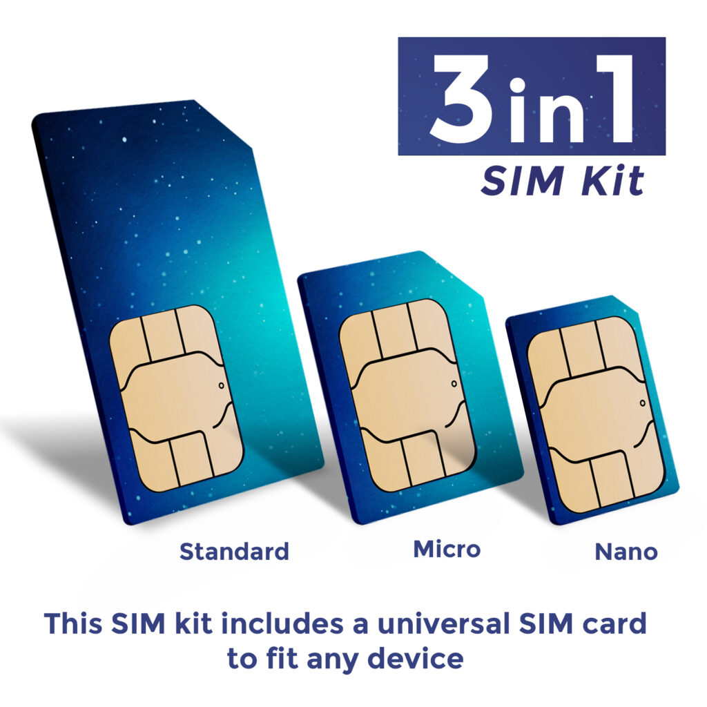 Flexiboom Data SIM Card – FLEXIBOOM